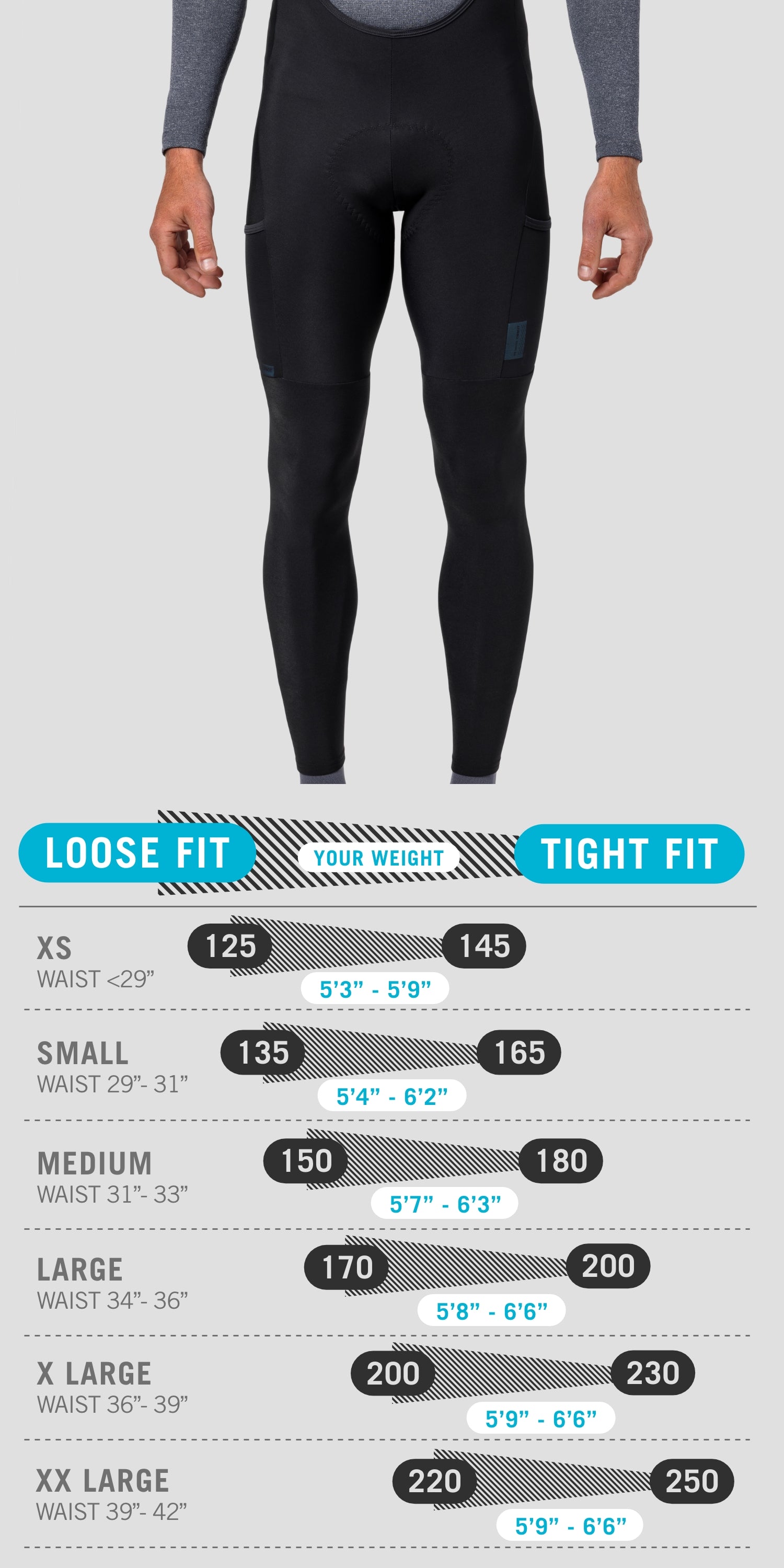 Thermal Rain Bib Tights 2.0 – DSTNC