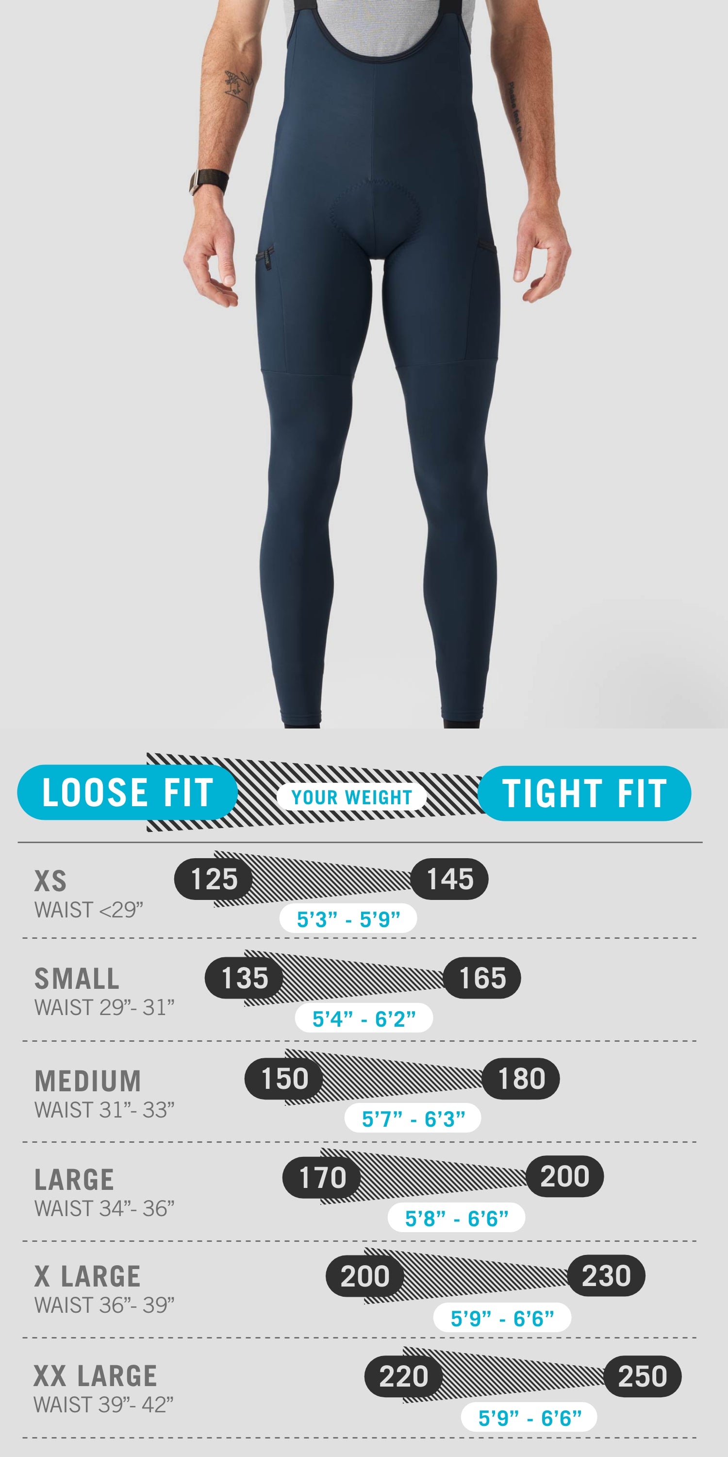 Men's Thermal Cargo Bib Tight - Midnight Blue – Ornot Online Store