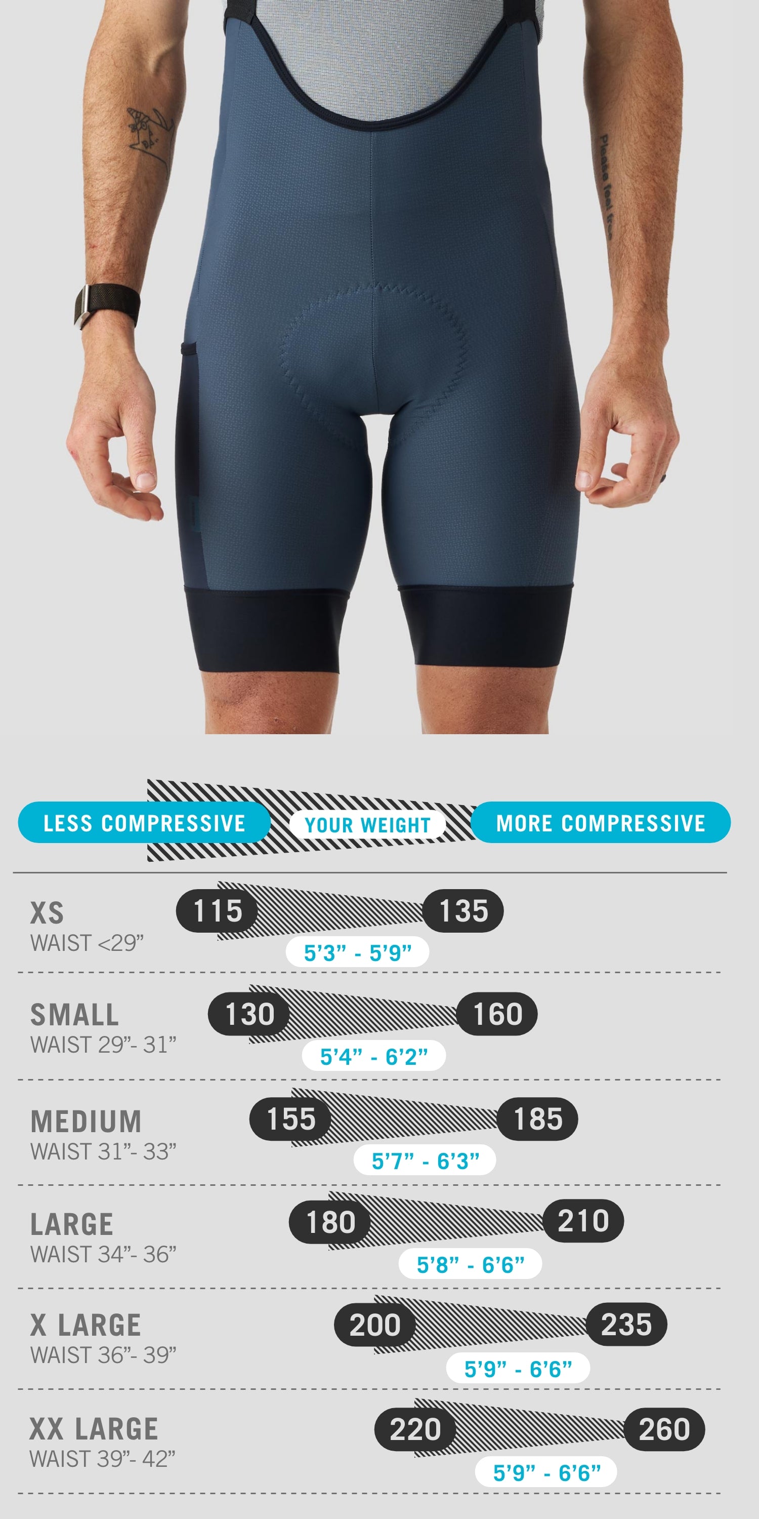 Men's Work Bib Short - Stone Blue – Ornot Online Store