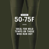 2024 Women's Lightweight Droptail Bib Tight - Olive