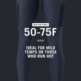 Men's Lightweight Cargo Bib Tight - Stone Blue