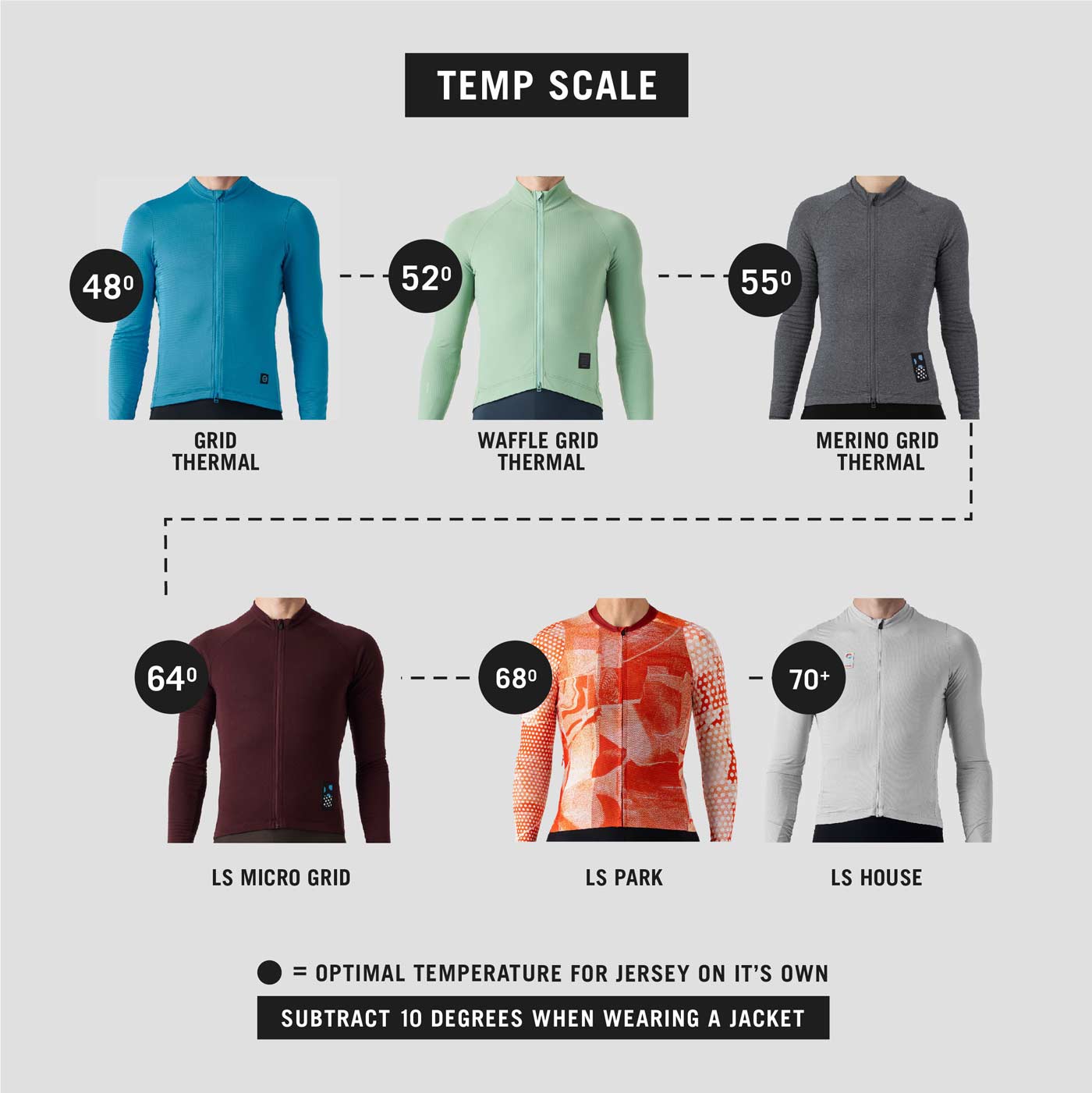 Men's Merino Grid Thermal Jersey - Zissou – Ornot Online Store
